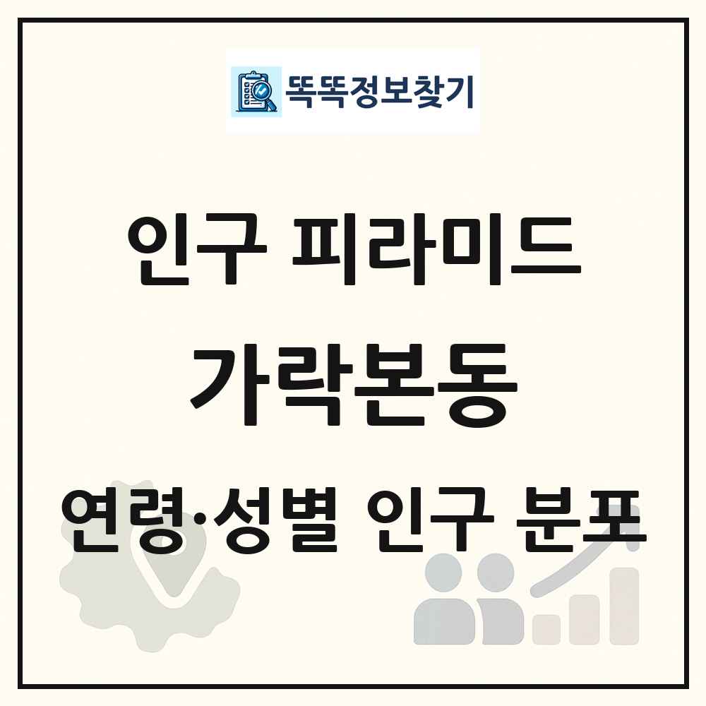 가락본동 인구 피라미드 링크 그림